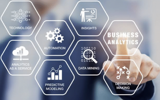 Data Science as the Engine of Business Decisions