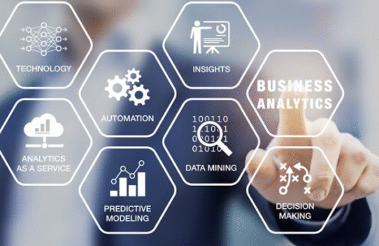 Data Science as the Engine of Business Decisions